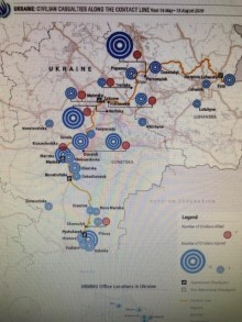 Eastern Ukraine